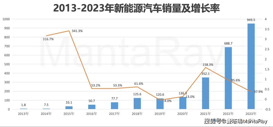 K8凯发