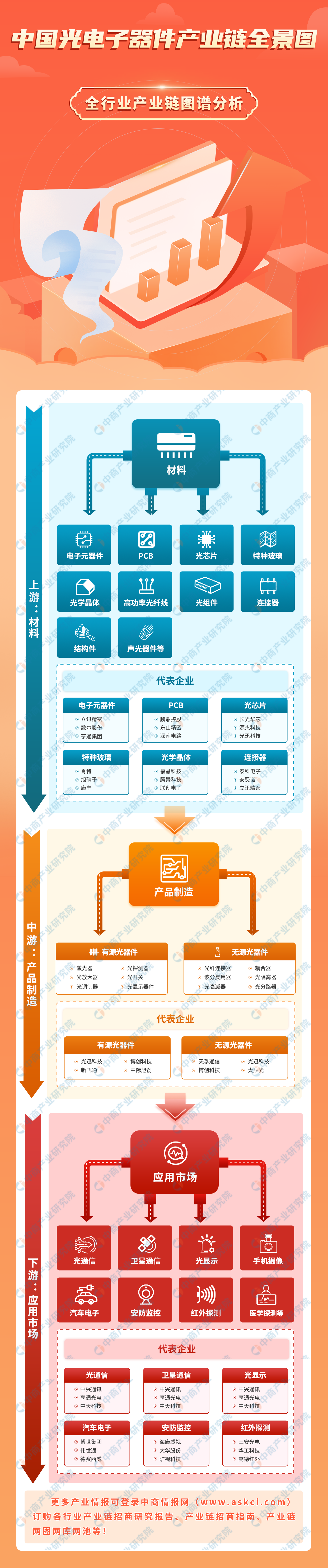 K8凯发