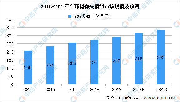 K8凯发