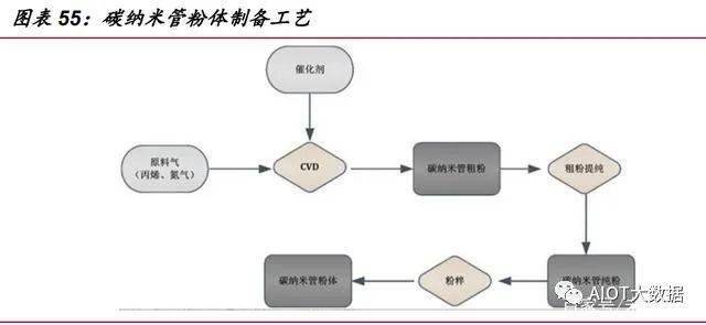 K8凯发